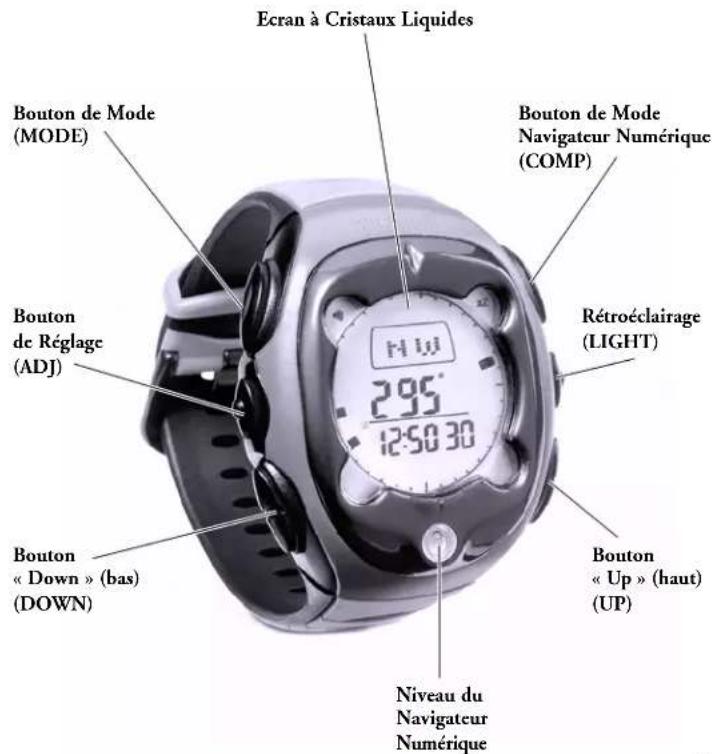 BUSHNELL Digital Compass 700002 - 1