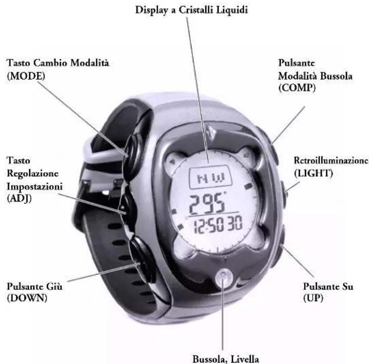 BUSHNELL Digital Compass 700002 - 1