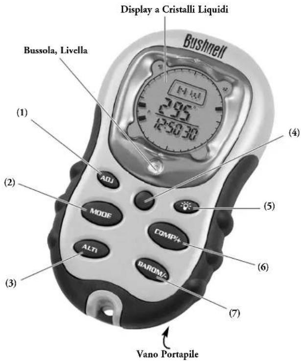 BUSHNELL Digital Compass Pro 700101 - 1