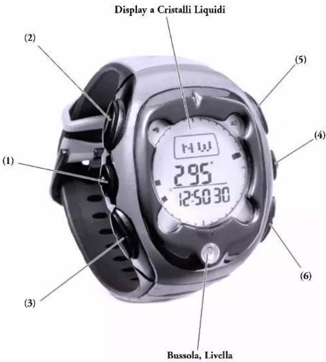 BUSHNELL Digital Compass Pro 700102 - 1