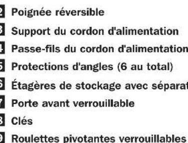 Tripp Lite CSCXB36AC - Accessoires inclus - 1
