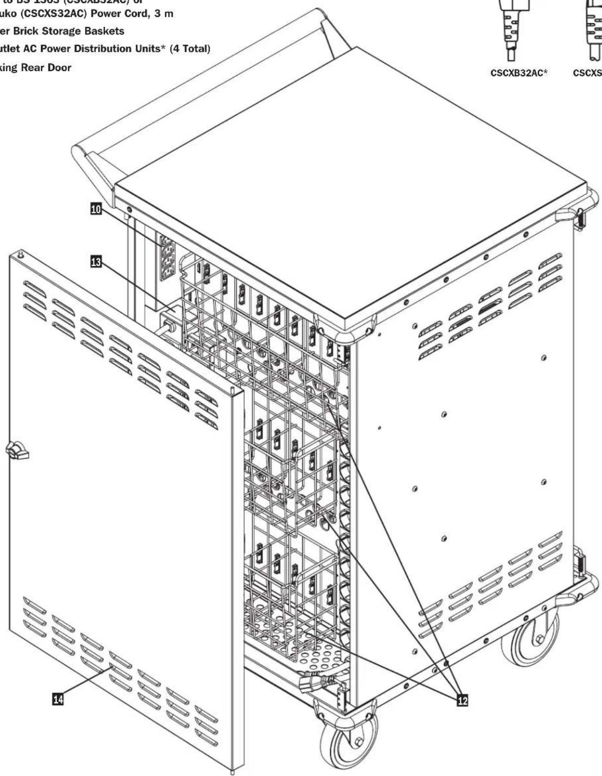 Tripp Lite CSCXB36AC - Feature Identification - 3