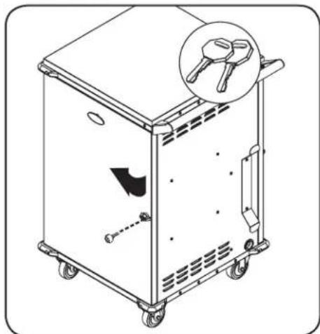 Tripp Lite CSCXB36AC - Cerraduras de las Puertas - 1