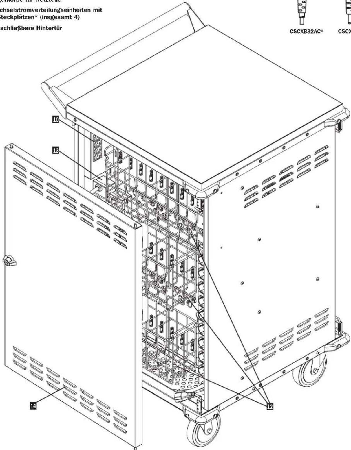 Tripp Lite CSCXB36AC - Rückansicht - 3