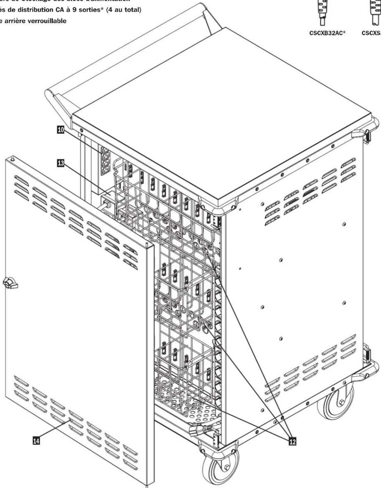 Tripp Lite CSCXB36AC - Vue arrière - 3