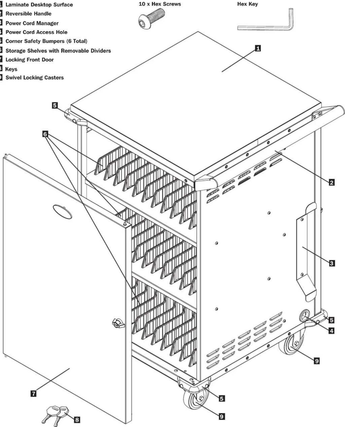 Tripp Lite CSCXB36AC - Feature Identification - 1