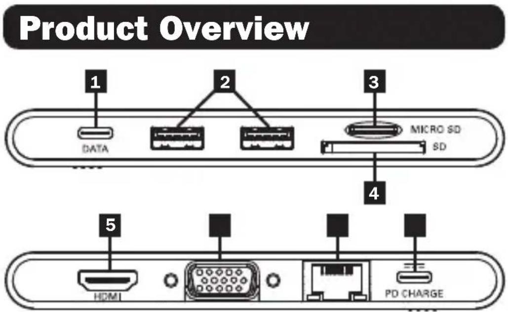 Tripp Lite U442DOCK3B - Product Features - 1