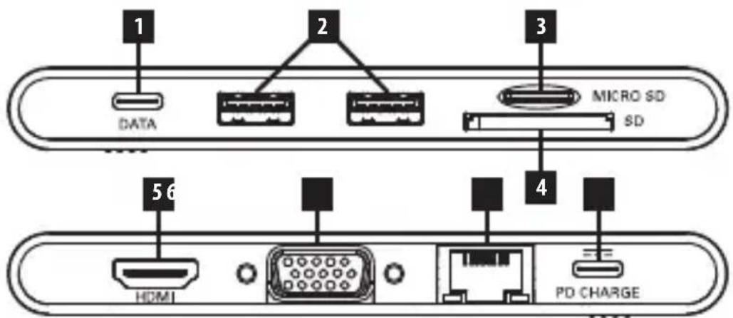 Tripp Lite U442DOCK3B - KpaTkoe onncahne n3deleny - 1