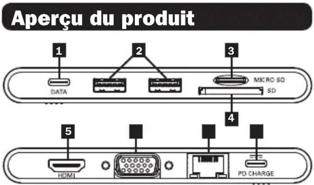 Tripp Lite U442DOCK3B - Caracteristiques du produit - 1