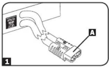 Tripp Lite BP72V182USTAA - Connexion - 1