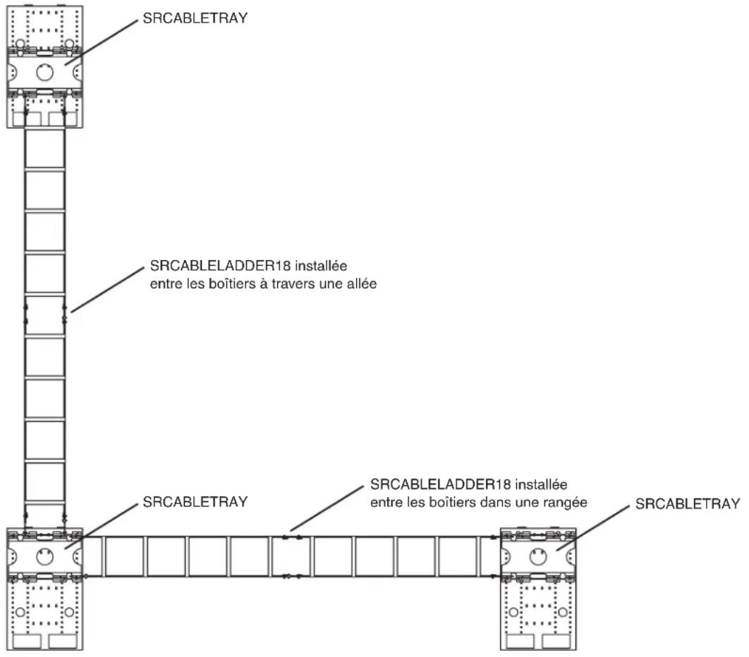 Tripp Lite SmartRack SRCABLELADDER18 - Planification - 1