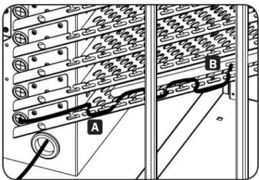 Tripp Lite CST20AC - Dispositifs de connexion - 1