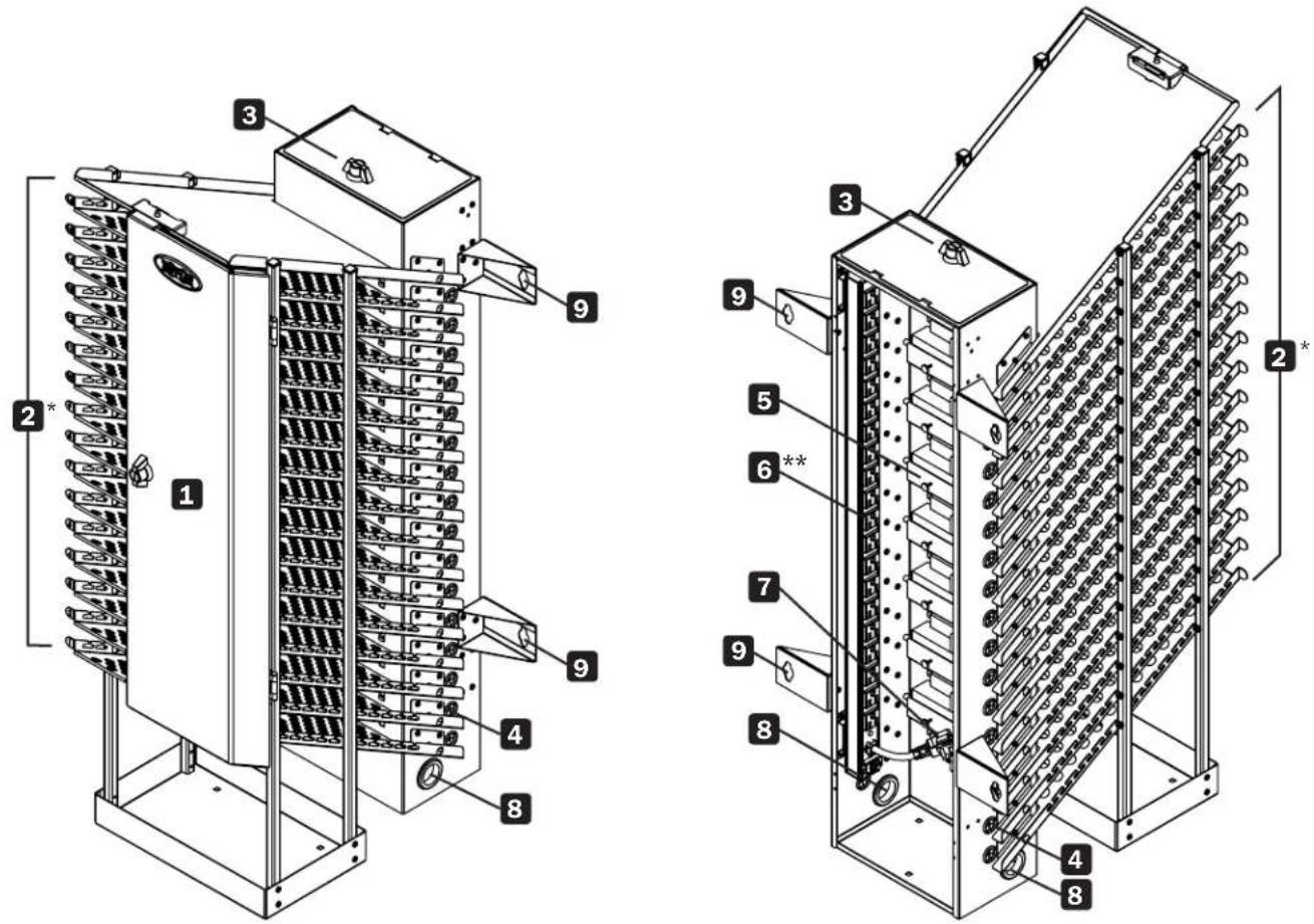 Tripp Lite CST20AC - Feature Identification - 1