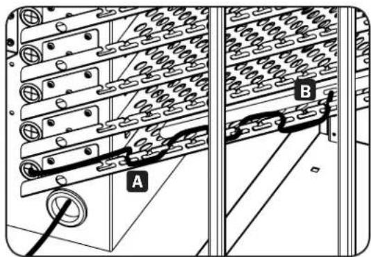 Tripp Lite CST20AC - Connecting Devices - 1