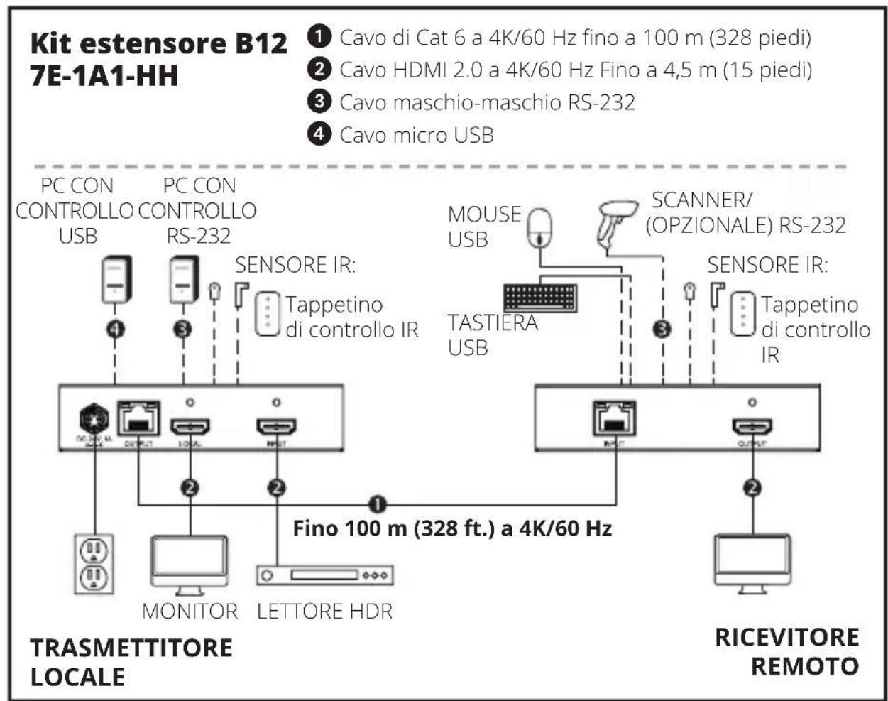 Tripp Lite B127E1A1HH - Note: - 1