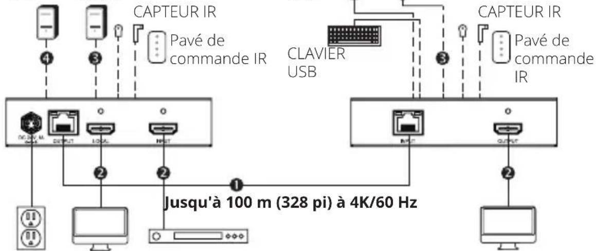 Tripp Lite B127E1A1HH - Kit d'extension B127E-1A1-HH - 1