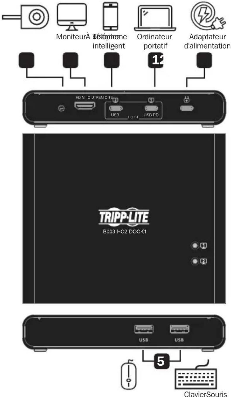 Tripp Lite B003HC2DOCK1 - Installation et fonctionnement - 1
