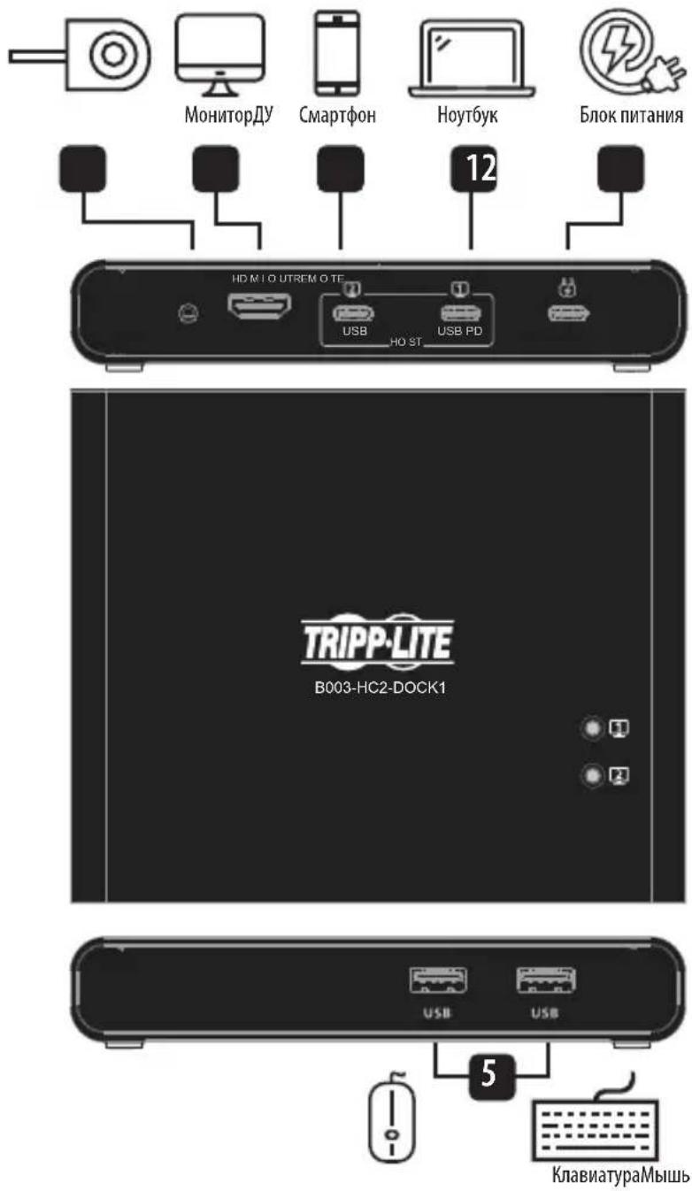 Tripp Lite B003HC2DOCK1 - yctahOBka n əKcnpnyatauia - 1