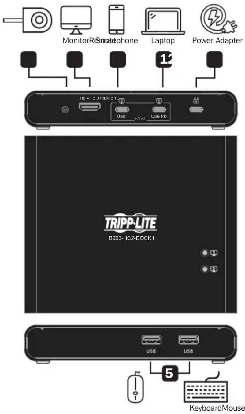 Tripp Lite B003HC2DOCK1 - Installation and Operation - 1