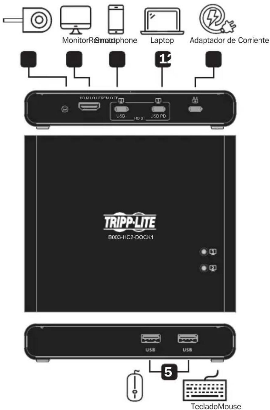 Tripp Lite B003HC2DOCK1 - Instalación y Operación - 1