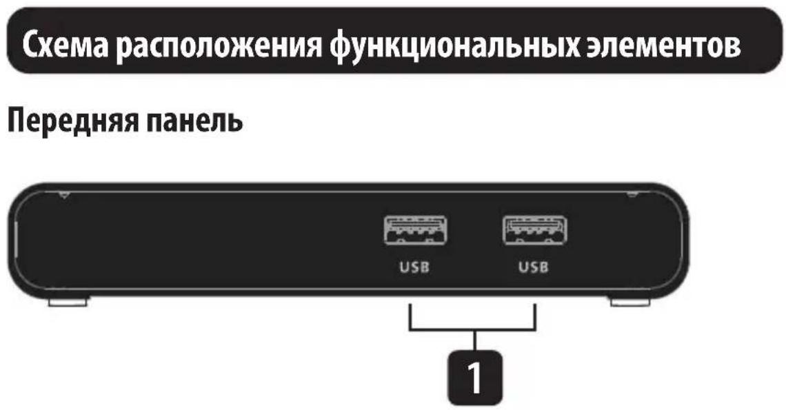 Tripp Lite B003HC2DOCK1 - XapakTepnCTnKn npOdyKta - 1