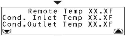 Tripp Lite SmartRack SRCOOL33K - STATUS Menu - 3