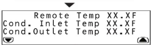 Tripp Lite SmartRack SRCOOL33K - MeHIO STATUS (CTATYC) - 3
