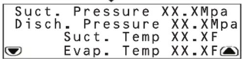 Tripp Lite SmartRack SRCOOL33K - Menu STATUS - 4