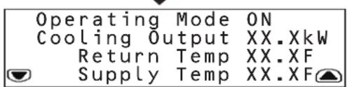 Tripp Lite SmartRack SRCOOL33K - MeHIO STATUS (CTATYC) - 2