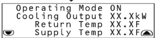 Tripp Lite SmartRack SRCOOL33K - Menu STATUS - 2