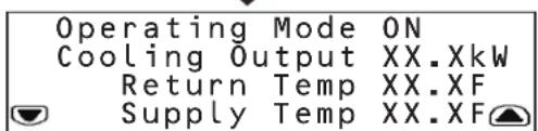 Tripp Lite SmartRack SRCOOL33K - STATUS Menu - 2