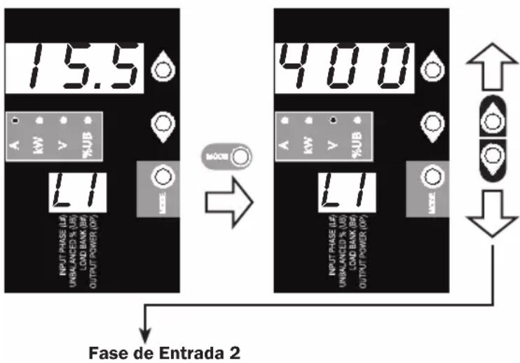 Tripp Lite PDU3XMV6G32 - Desplazándose a Través de Fases y Opciones de Entrada (Categoría de Medición) - 1