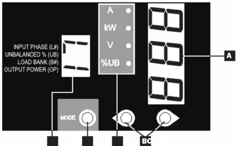 Tripp Lite PDU3XMV6G32 - Pantalla Digital - 1