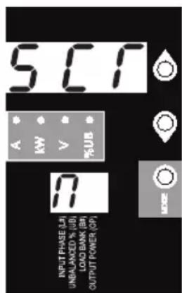 Tripp Lite PDU3XMV6G32 - Options de fonction de défilement (catégorie de configuration) - 3