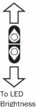 Tripp Lite PDU3XMV6G32 - Scroll Function Options (Configuration Category) - 4
