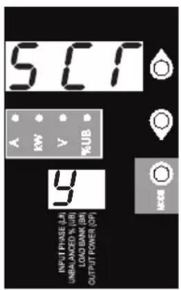 Tripp Lite PDU3XMV6G32 - Options de fonction de défilement (catégorie de configuration) - 1
