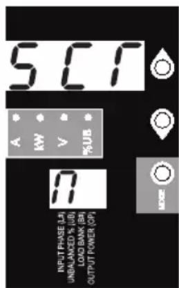 Tripp Lite PDU3XMV6G32 - Scroll Function Options (Configuration Category) - 3