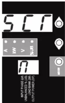 Tripp Lite PDU3XMV6G32 - Порядок использования цифрового дисплея - 5