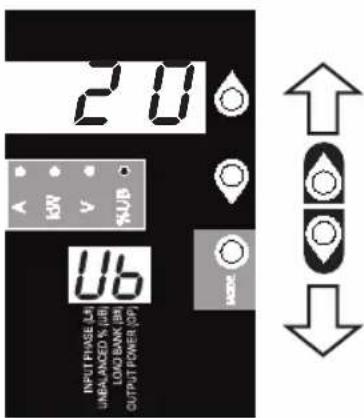Tripp Lite PDU3XMV6G32 - Verwendung der Digitalanzeige - 2