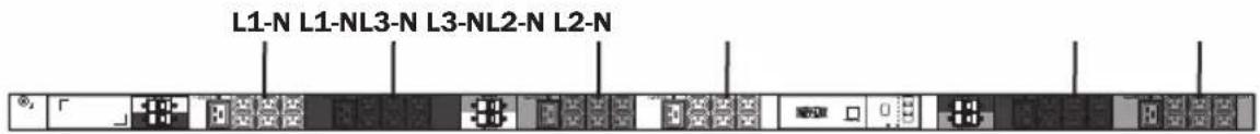 Tripp Lite PDU3XMV6G32 - Position der Lastaufnahme und Anzeigereferenzen - 1