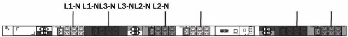 Tripp Lite PDU3XMV6G32 - Load Bank Receptacle Location and Display References - 1