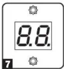 Tripp Lite PDUMV1524 - Caractéristiques - 7