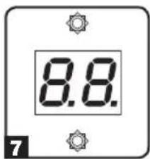 Tripp Lite PDUMV1524 - Features - 7