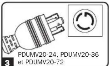 Tripp Lite PDUMV1524 - Características - 13