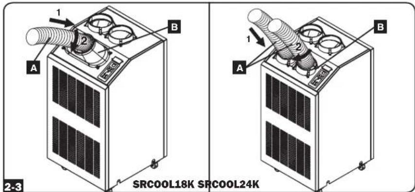 Tripp Lite SmartRack SRCOOL18K - Installation (continued) - 2