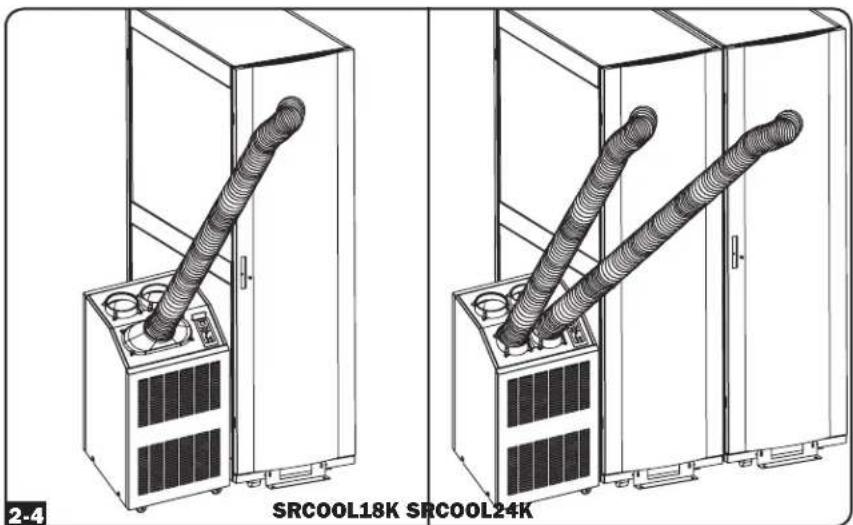 Tripp Lite SmartRack SRCOOL18K - Instalación (continuación) - 3