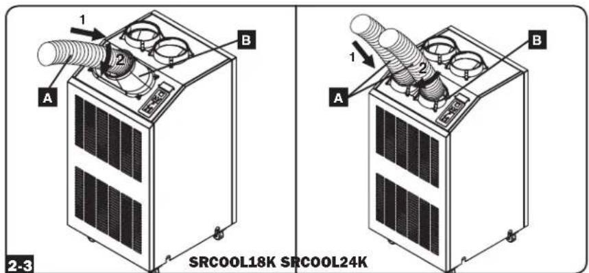 Tripp Lite SmartRack SRCOOL18K - Instalación (continuación) - 2