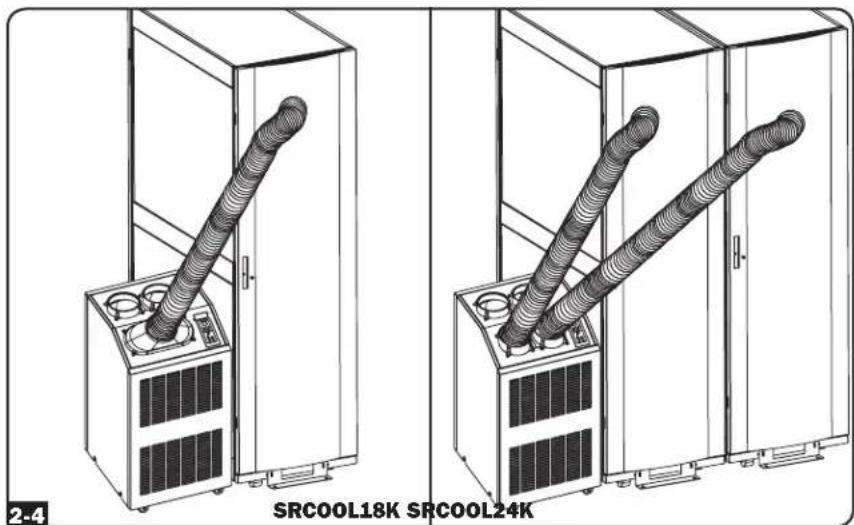 Tripp Lite SmartRack SRCOOL18K - Installation (continued) - 3