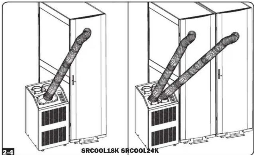 Tripp Lite SmartRack SRCOOL18K - Connexion du conduit de refroidissement (en option) - 4