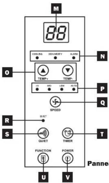 Tripp Lite SmartRack SRCOOL18K - Connexions SNMP - 2
